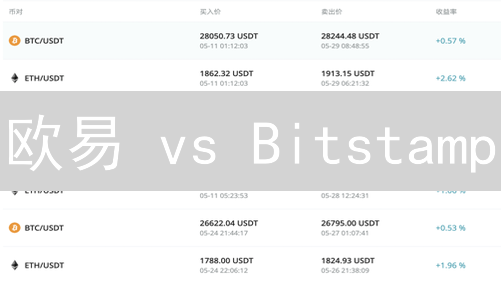 欧易 vs Bitstamp：手续费大揭秘，哪个平台更划算？