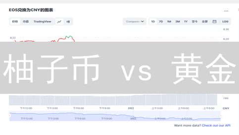 柚子币 vs 黄金：谁才是你的投资避风港？速看！